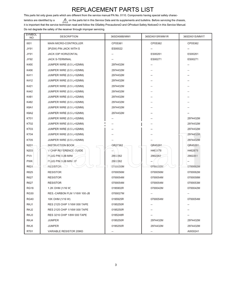 Hitachi 36SDX01SR 36SDX01S MM1R MM1T 36SDX88B MM1 (16 pages) TV Service Manual