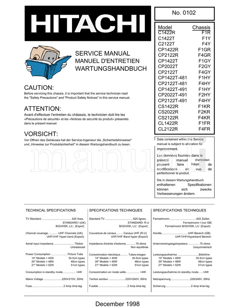 Hitachi C1422R C1422T C2122T CP1422R CP2122R CP1422T CP2022T CP2122T (133 pages) TV Service Manual
