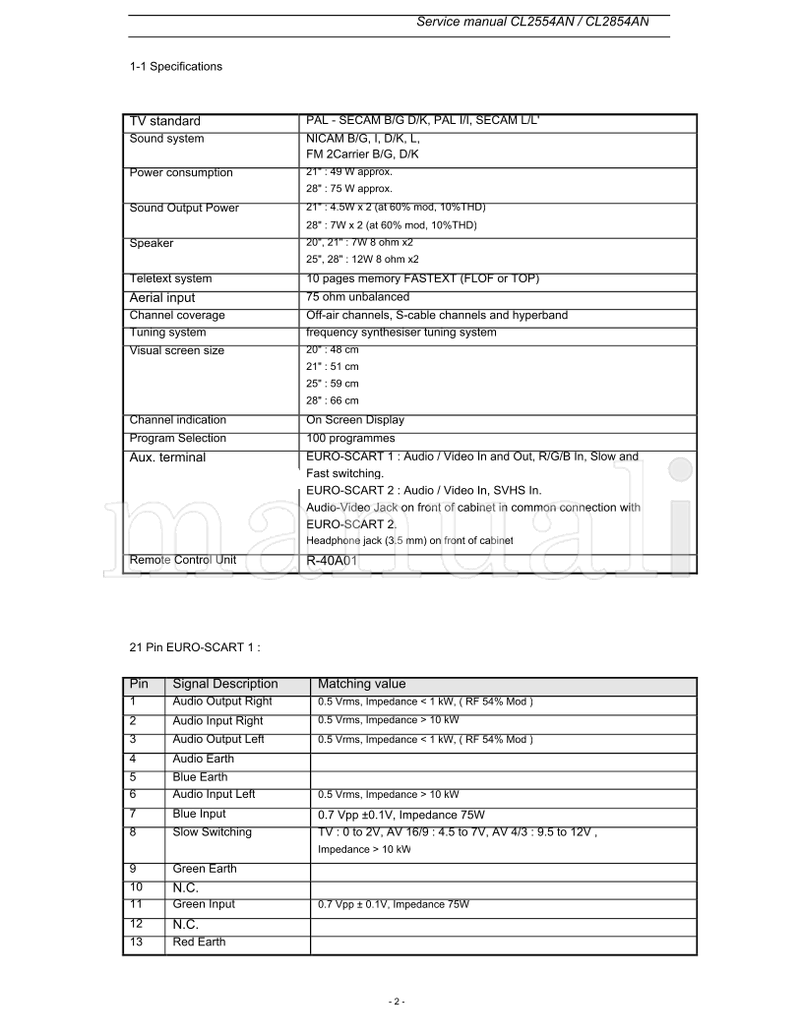 Hitachi CL2554AN CL2854AN (72 pages) TV Service Manual