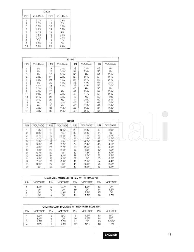 Hitachi SM00030 C24W410SN C24W430N C24W511TN C28W410SN C28W410TN (16 pages) TV Service Manual