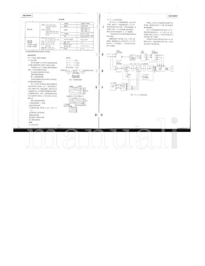Hitachi CMT2988P-041 (42 pages) TV Service Manual