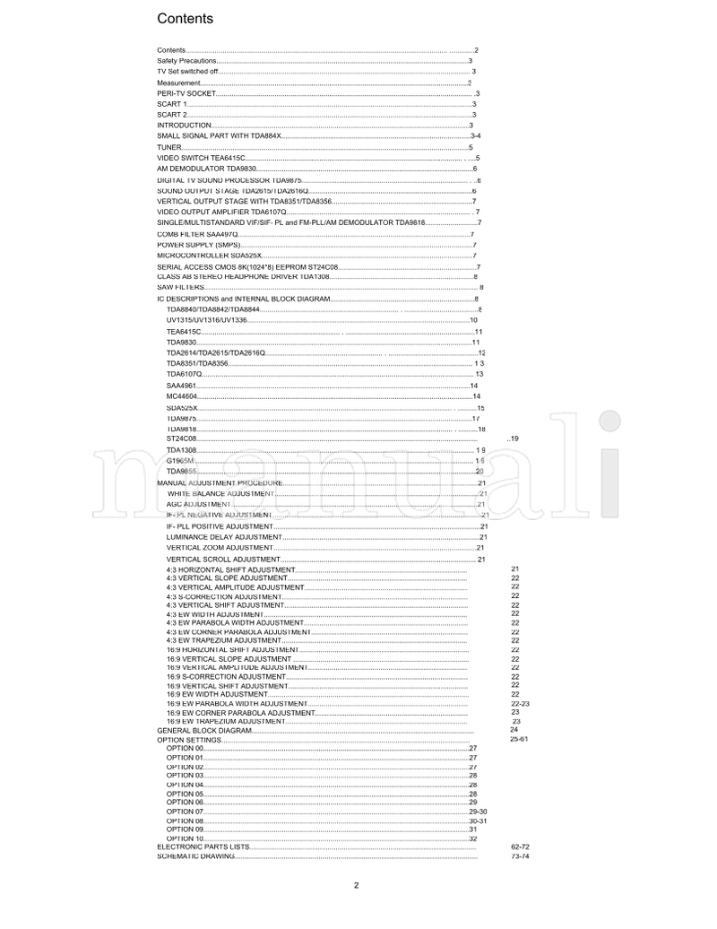 Hitachi CP2025T C2125T CL2125T CP2125T C2142N CL2142AN CP2142AN (75 pages) TV Service Manual