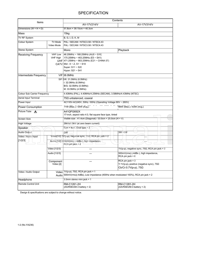 JVC YA236 AV-17V214 AV-17V314 (58 pages) TV Service Manual