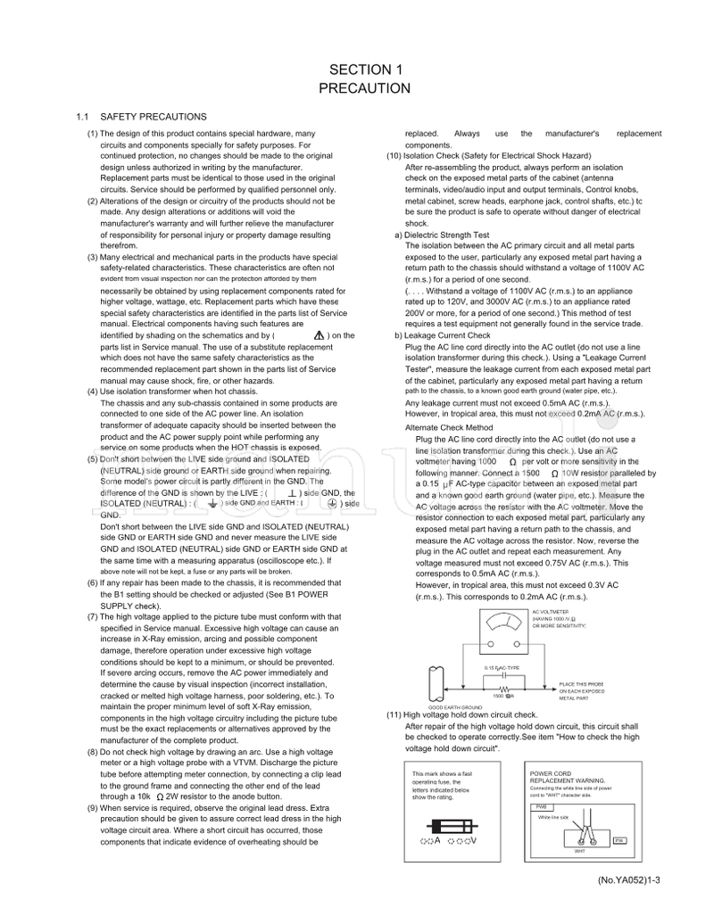 JVC YA052 AV-20F475 AV-N21F45 (55 pages) TV Service Manual