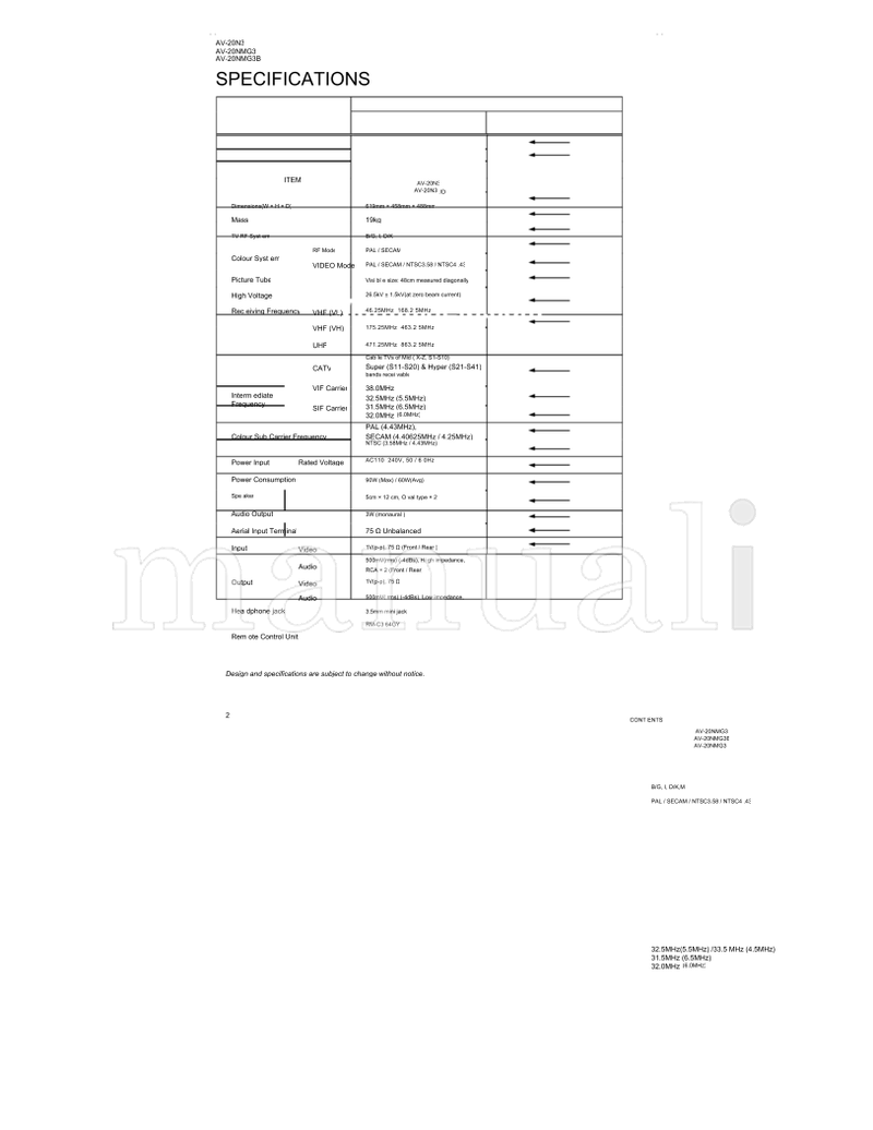 JVC AV-20NMG3 AV-20NMG3B AV-20N3 52025 (32 pages) TV Service Manual