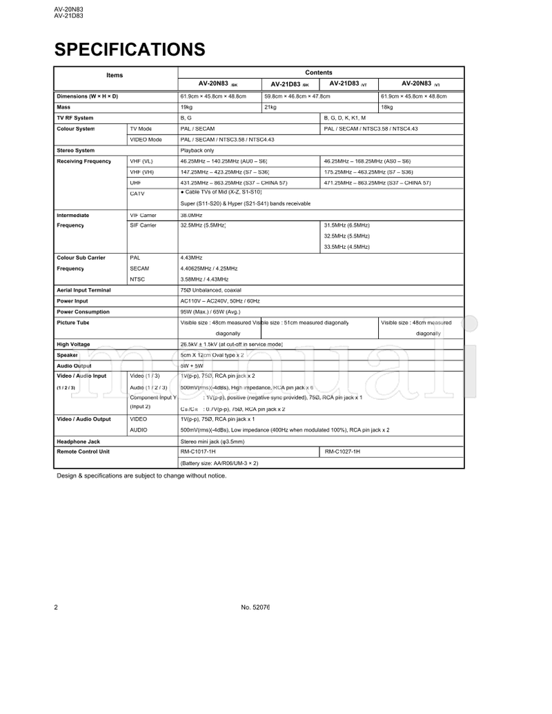JVC AV-20N83 AV-21D83 RM-C1017 RM-C1017-1H RM-C1027-1H 52076 (75 pages) TV Service Manual