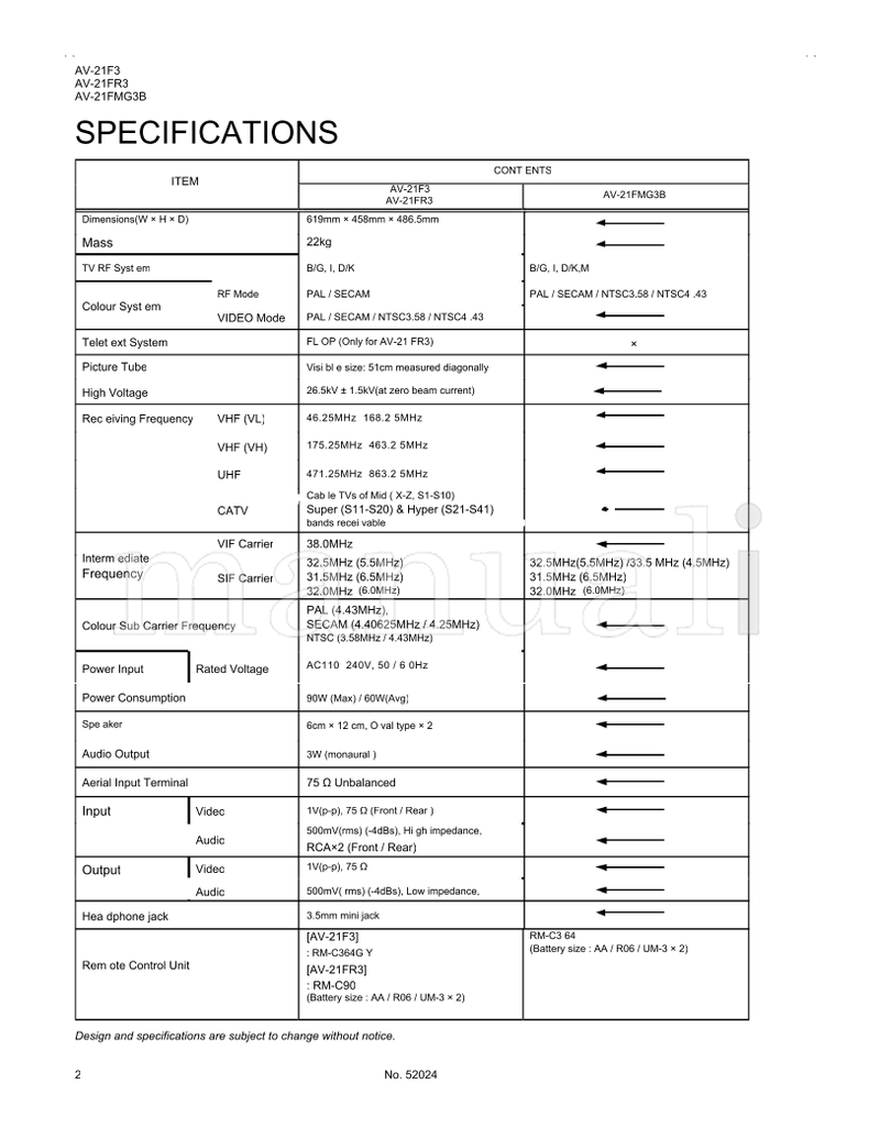 JVC Av-21F3 Av-21Fr3 Av-21Fmg3B 52024 (63 pages) TV Service Manual