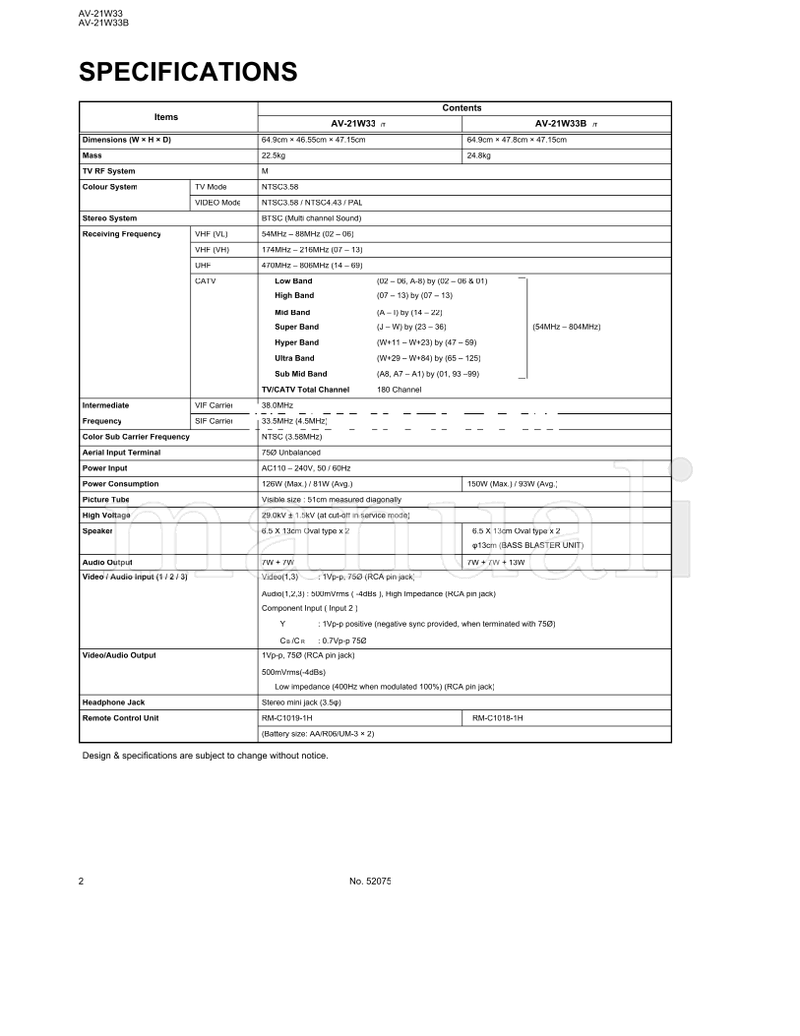 JVC RM-C1019 RM-C1019-1H AV-21W33 AV-21W33B RM-C1018 RM-C1018-1H (33 pages) TV Service Manual