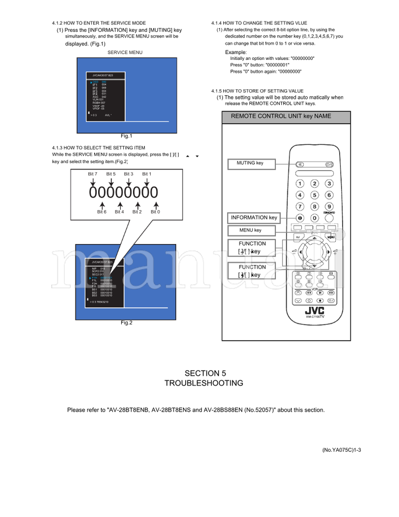 JVC YA075C AV-28KM3SN AV-28MS1SN 28KM3SN TU201 VE-30009637 (68 pages) TV Service Manual