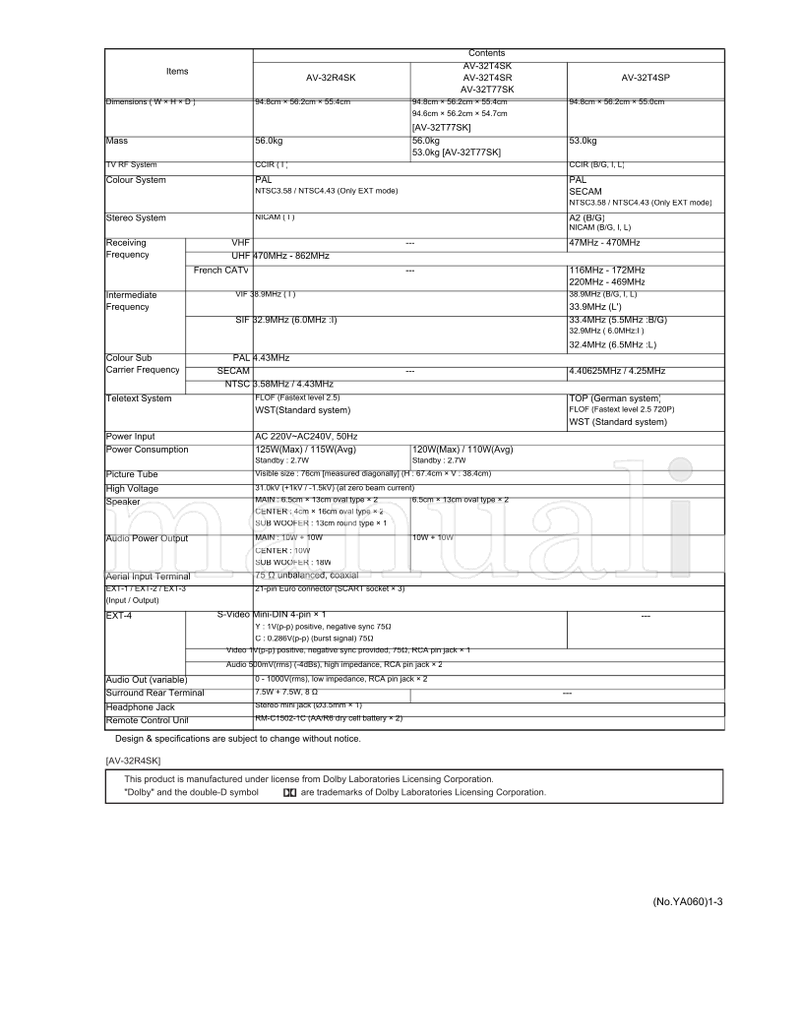 JVC YA060 AV-28R4SK AV-28T4BK AV-28T4SK AV-28T4SP AV-28T4BR (35 pages) TV Service Manual