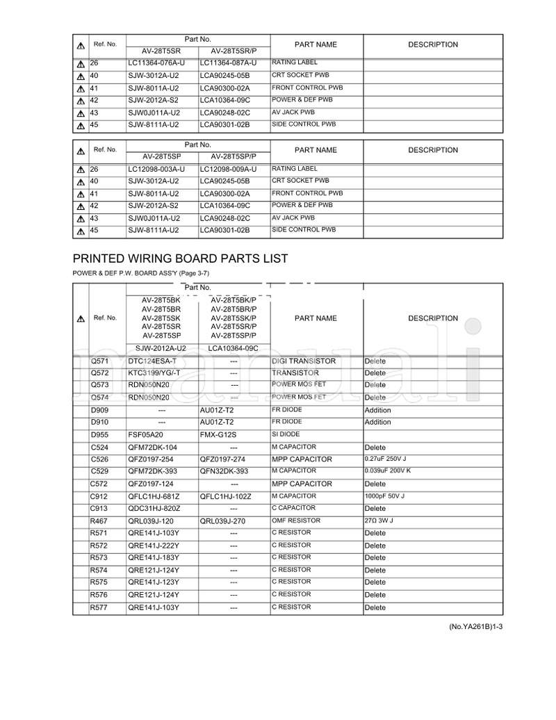 JVC YA261B AV-28T5BK AV-28T5SK AV-28T5SP AV-28T5BR AV-28T5SR (68 pages) TV Service Manual
