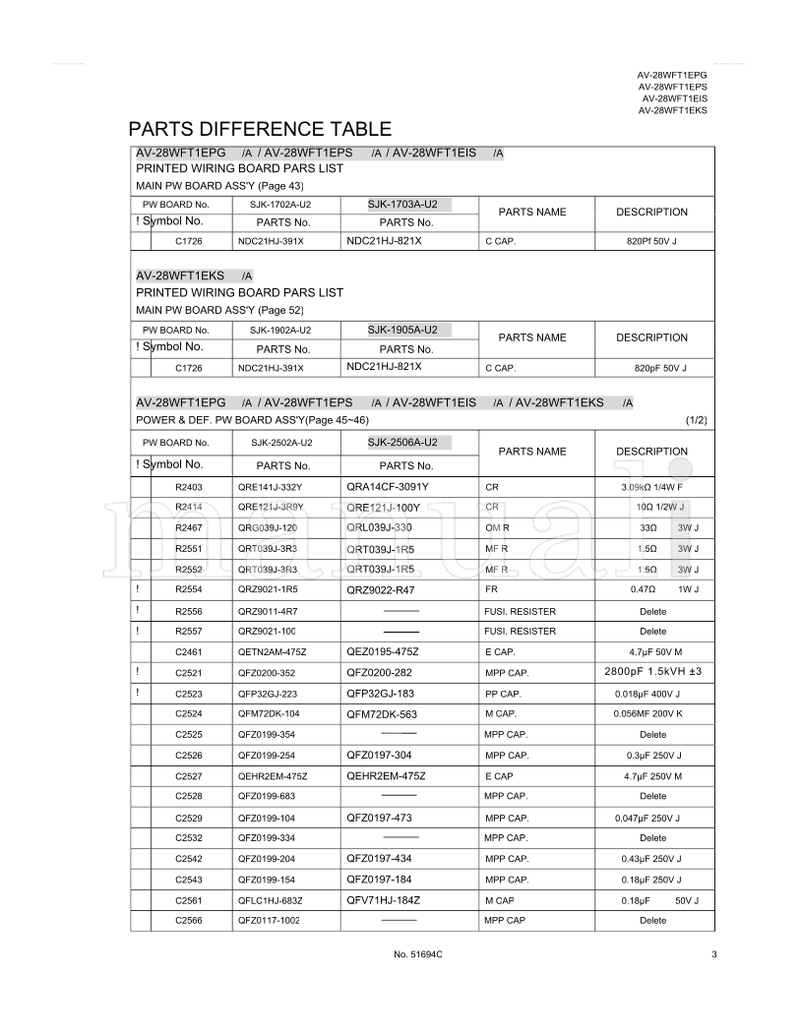 JVC AV-28WFT1EPG AV-28WFT1EIS AV-28WFT1EPS LC20780-001A-U (70 pages) TV Service Manual