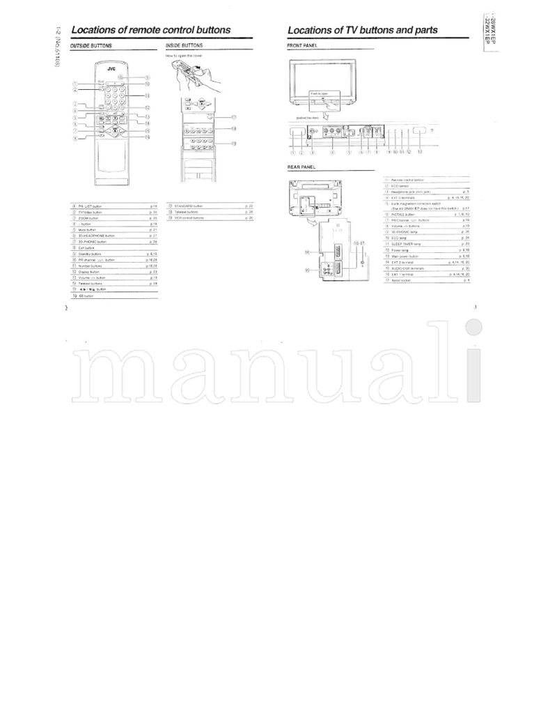 JVC AV-28WX1EP AV-32WX1EP 51108 (76 pages) TV Service Manual