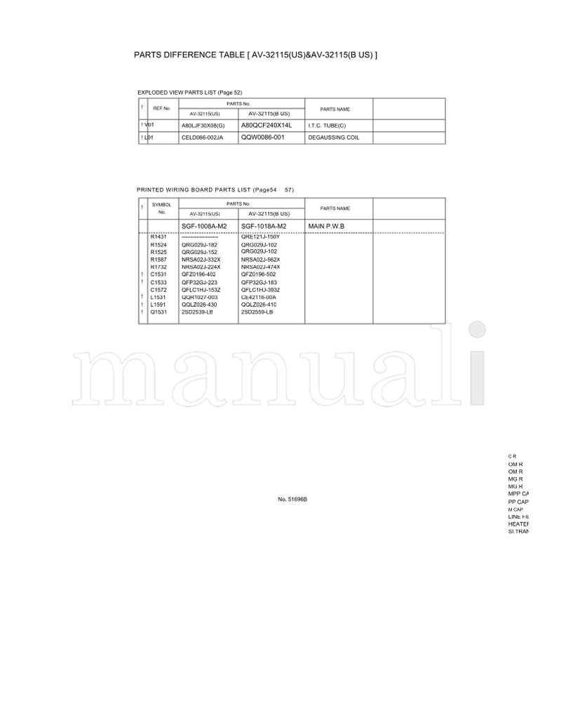 JVC AV-32120 AV-32115 51696 (60 pages) TV Service Manual