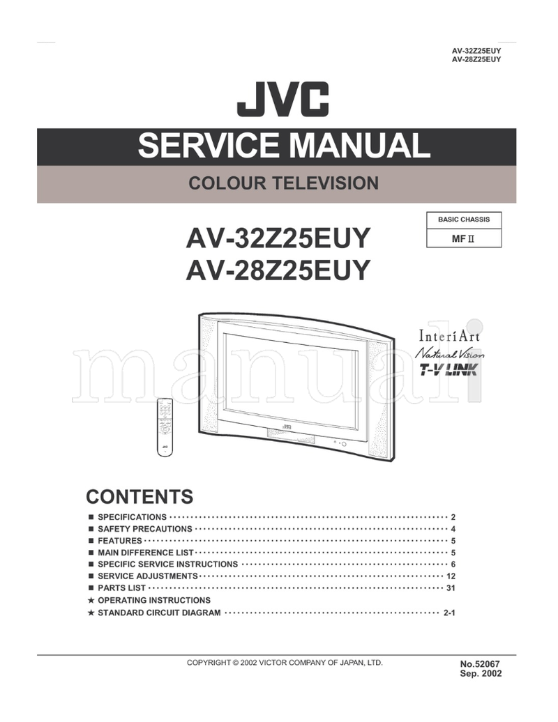 JVC 16758 (88 pages) TV Service Manual