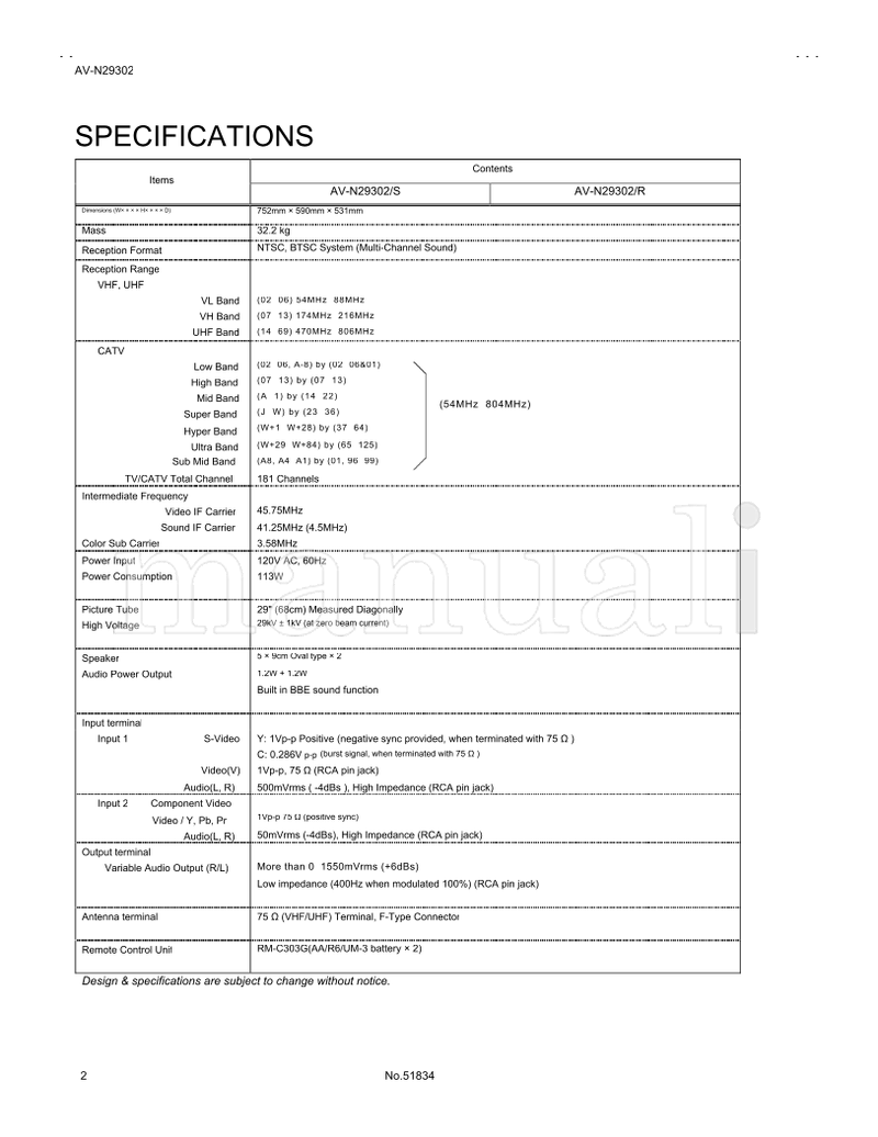 JVC AV-N29302 51834 (29 pages) TV Service Manual