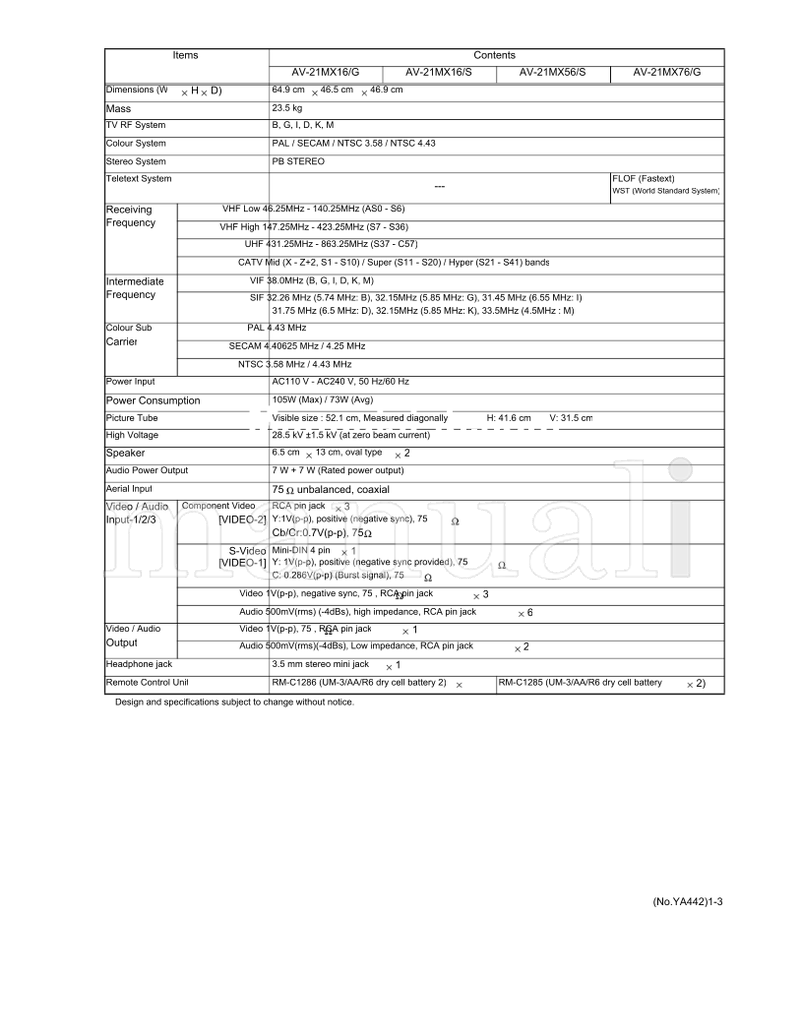 JVC YA442 AV-2186ME AV-21MS16 AV-21MS26 AV-21MX16 AV-21MX76 (155 pages) TV Service Manual