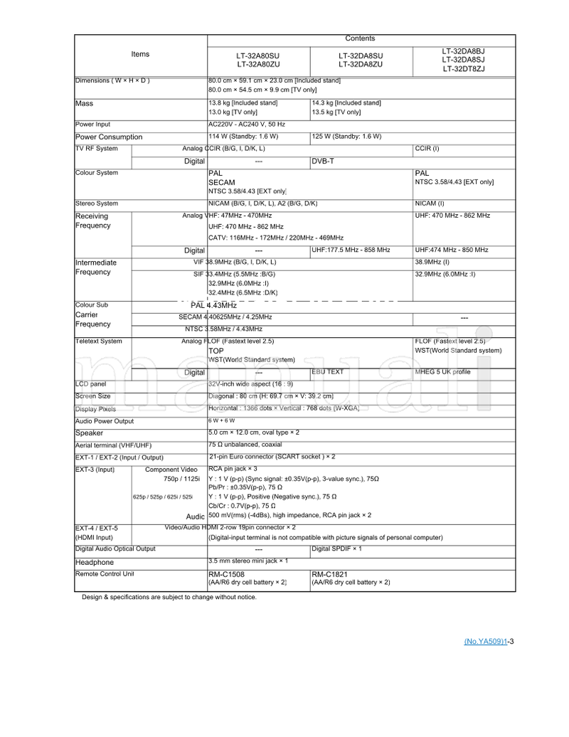 JVC YA509 LT-26A80SU LT-26A80ZU LT-26DA8BJ LT-26DA8SJ LT-26DA8SU (72 pages) TV Service Manual