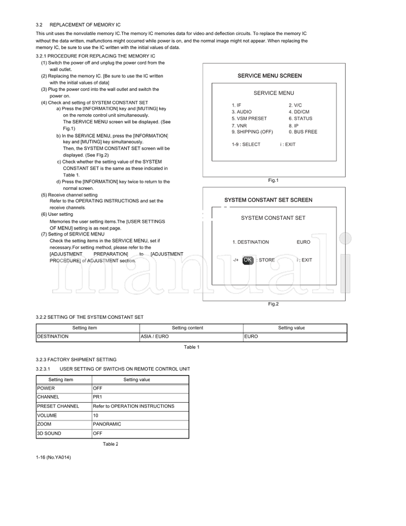 JVC YA014 LT-26C31BJE LT-26C31BUE LT-26C31SJE LT-26C31SUE (31 pages) TV Service Manual