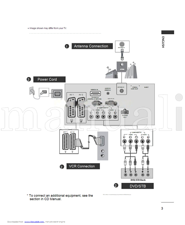 LG 22LS4D-ZD 19LS4D-ZD 32LG2000-ZA 26LG3050-ZA 37LG2000-ZA (21 pages) TV Operating Manual