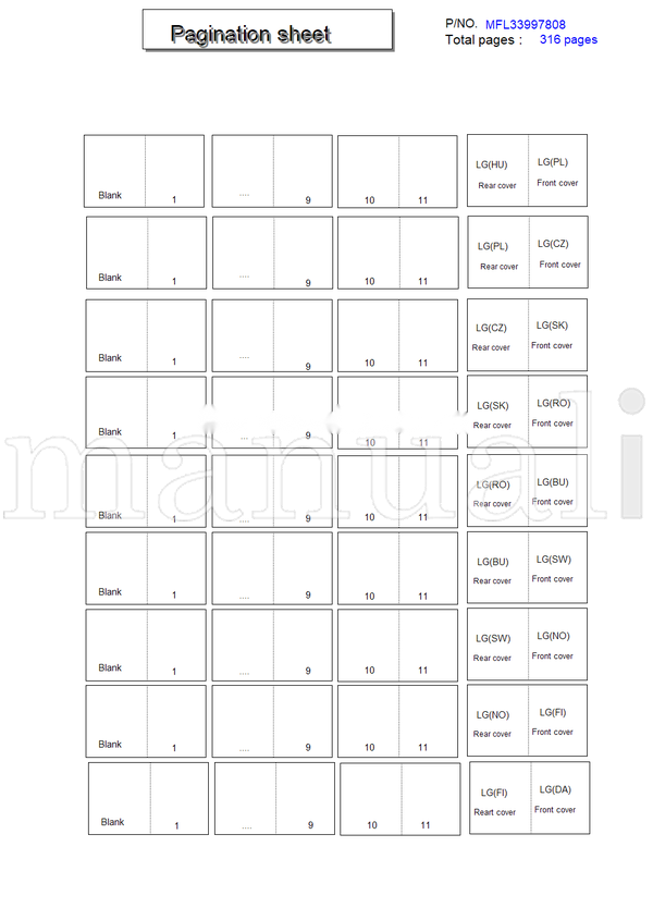 LG 20LS5R-ZA 22LS4R-ZA 148mm S7-88619 S7-80786 S7-74340 20LS5R (320 pages) TV Operating Manual