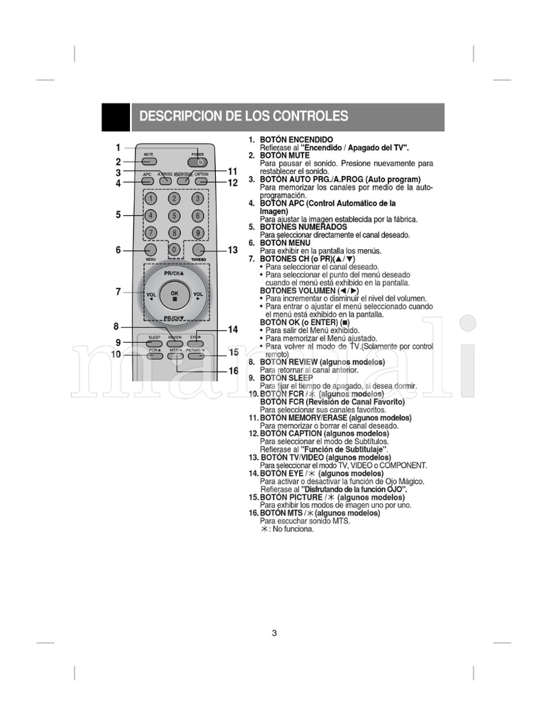 LG 21FJ8RD (24 pages) TV Operating Manual