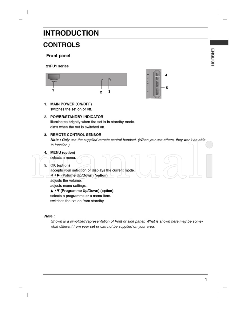 LG 21FU1 Series (15 pages) TV Operating Manual