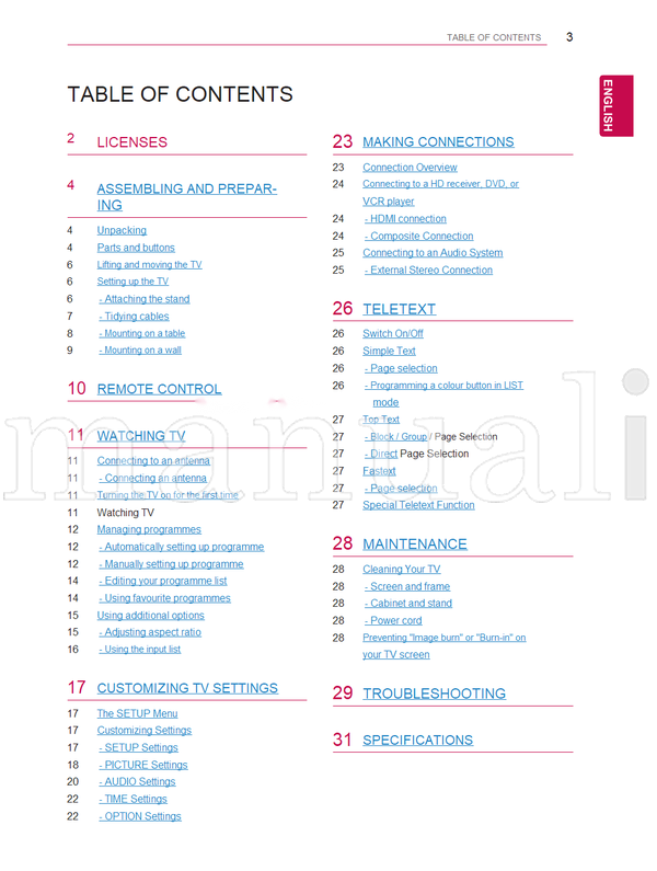 LG MFL66100461 (32 pages) TV Operating Manual