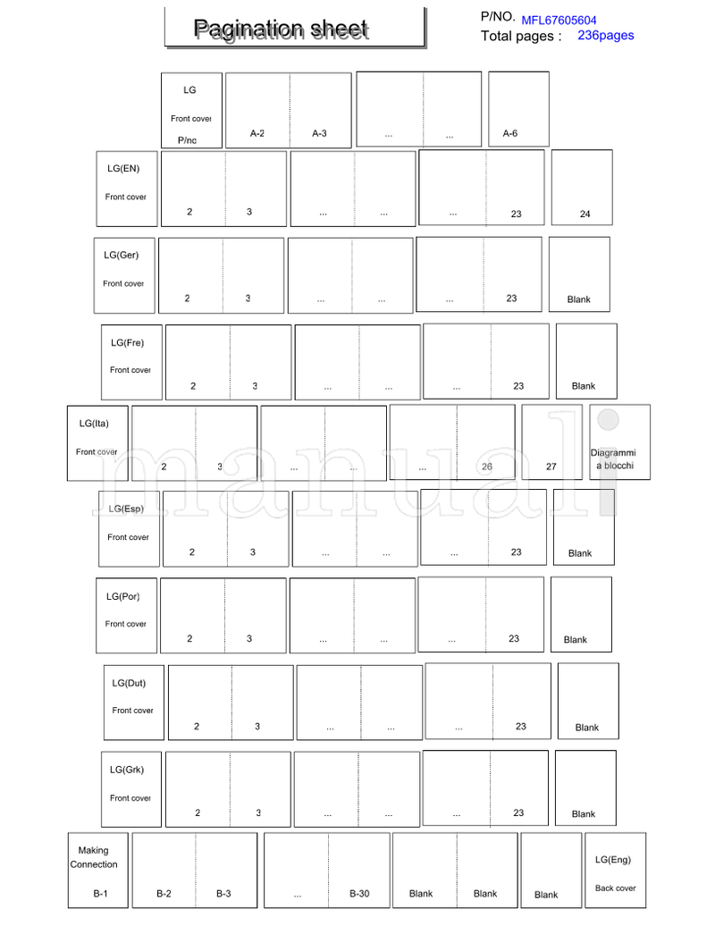 LG 22LS5400-ZA 27LS54** MFL67605604 (238 pages) TV Operating Manual
