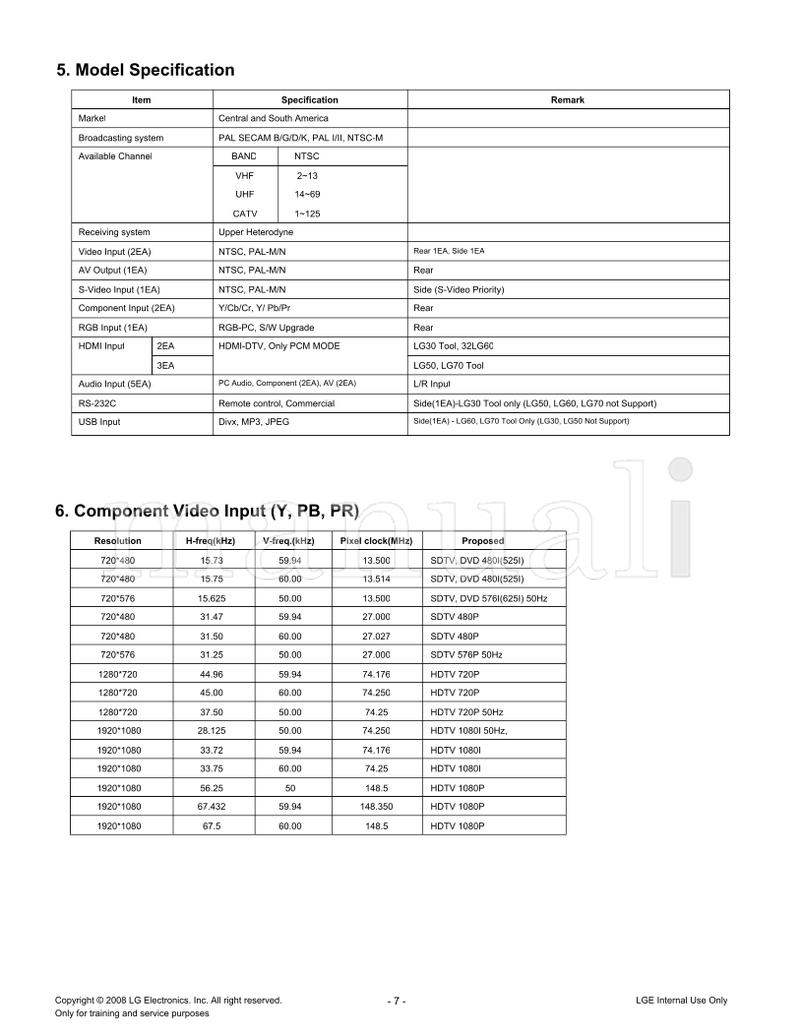 LG LP81A 26LG30R 26LG30R-MA (20 pages) TV Service Manual