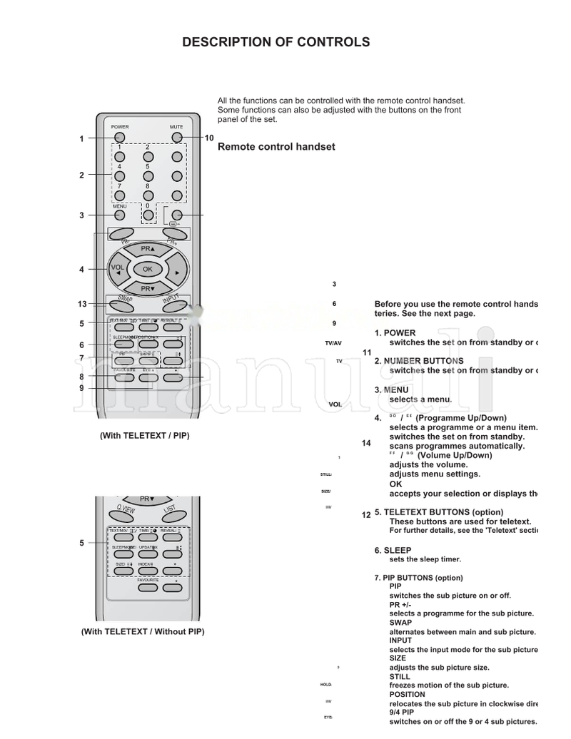 LG CW62A 29FX6ALX 29FX6ALX-ZG (29 pages) TV Service Manual