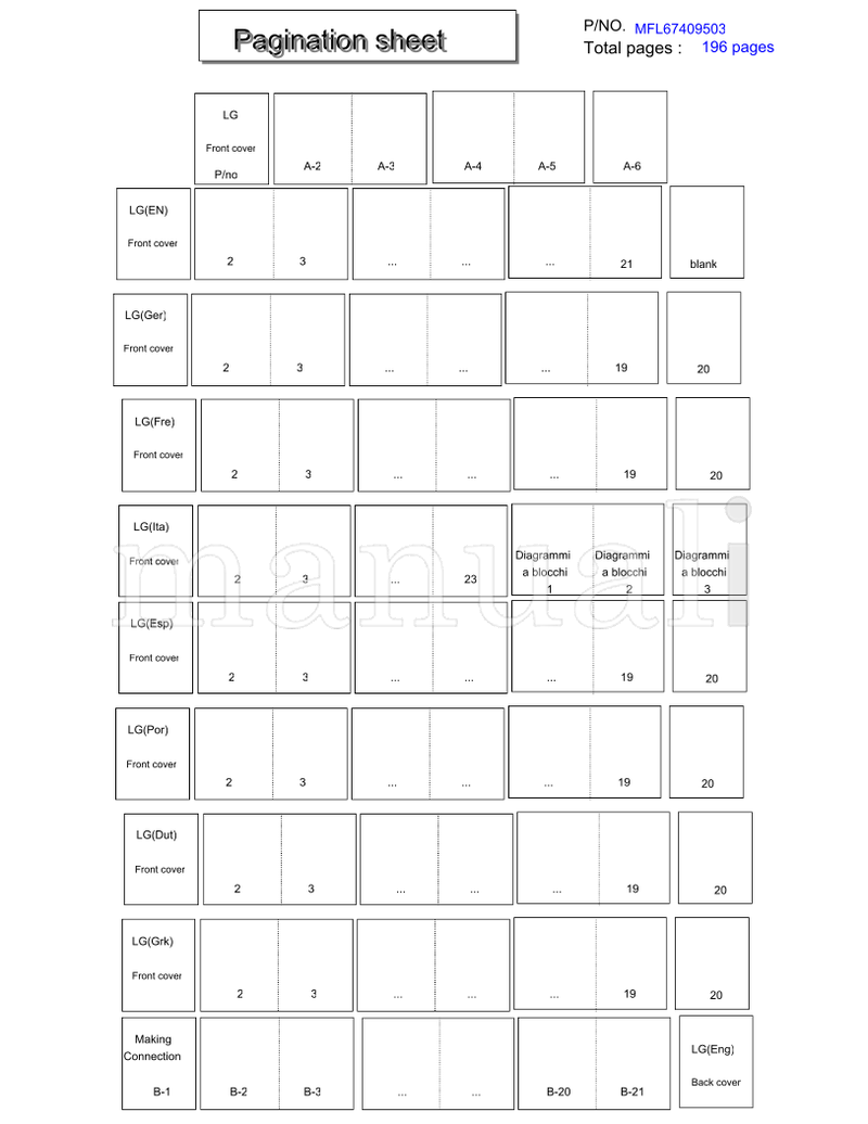 LG 22LS3500-ZA EKLC201853 32LS35** MFL67409503 (198 pages) TV Operating Manual