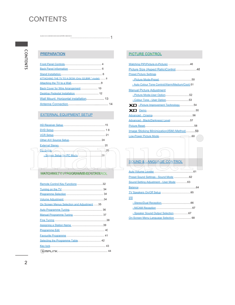 LG 42LC4R Series (88 pages) TV Operating Manual