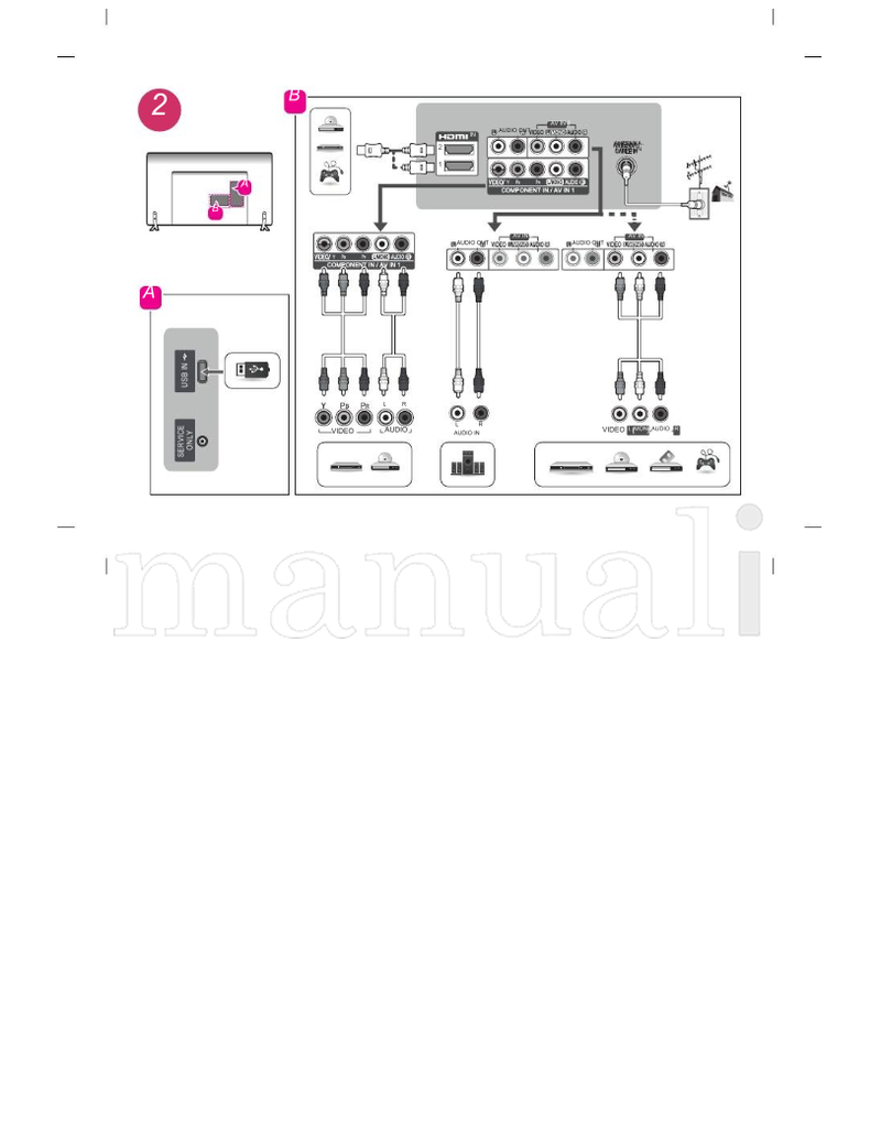 LG LF55** 42LF55** 32LF55** MFL68744802 (44 pages) TV Operating Manual