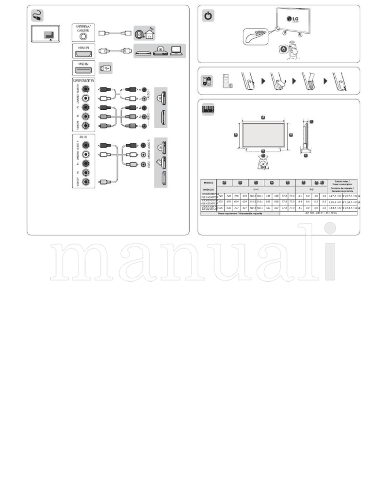 LG 32LK500BPSA 43LK5000PSA 28LK430B-PD 32LK500BPDA 43LK5000PDA (23 pages) TV Operating Manual