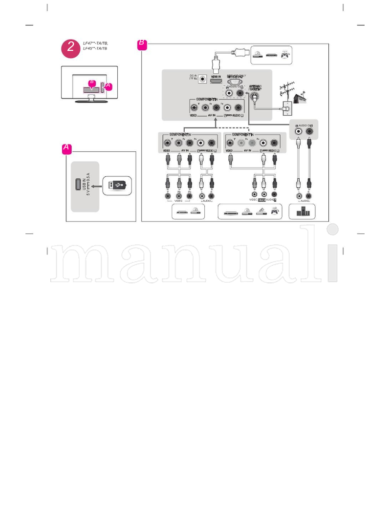 LG LF45** LF47** MFL68744812 (48 pages) TV Operating Manual