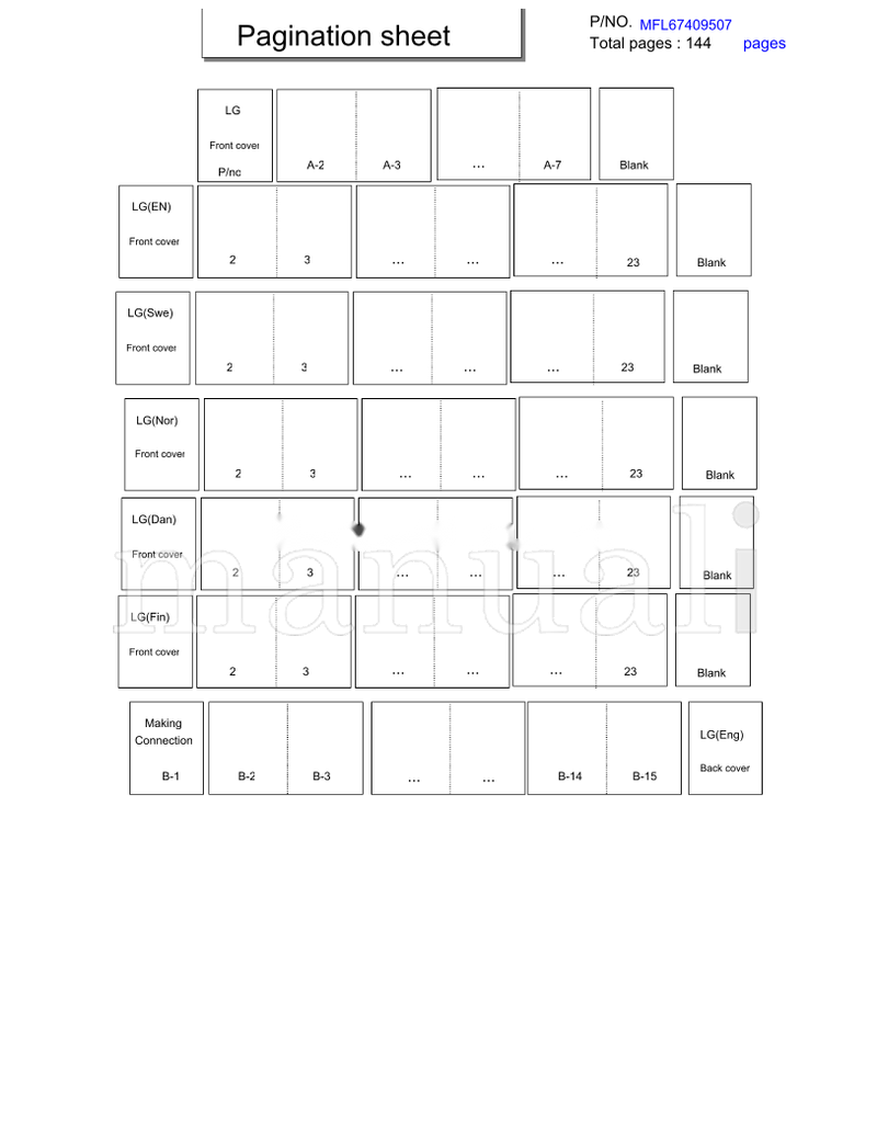 LG 19LS3500-ZA EKLC700991 EKLC601246 EKLC501155 EKLC400782 (146 pages) TV Operating Manual