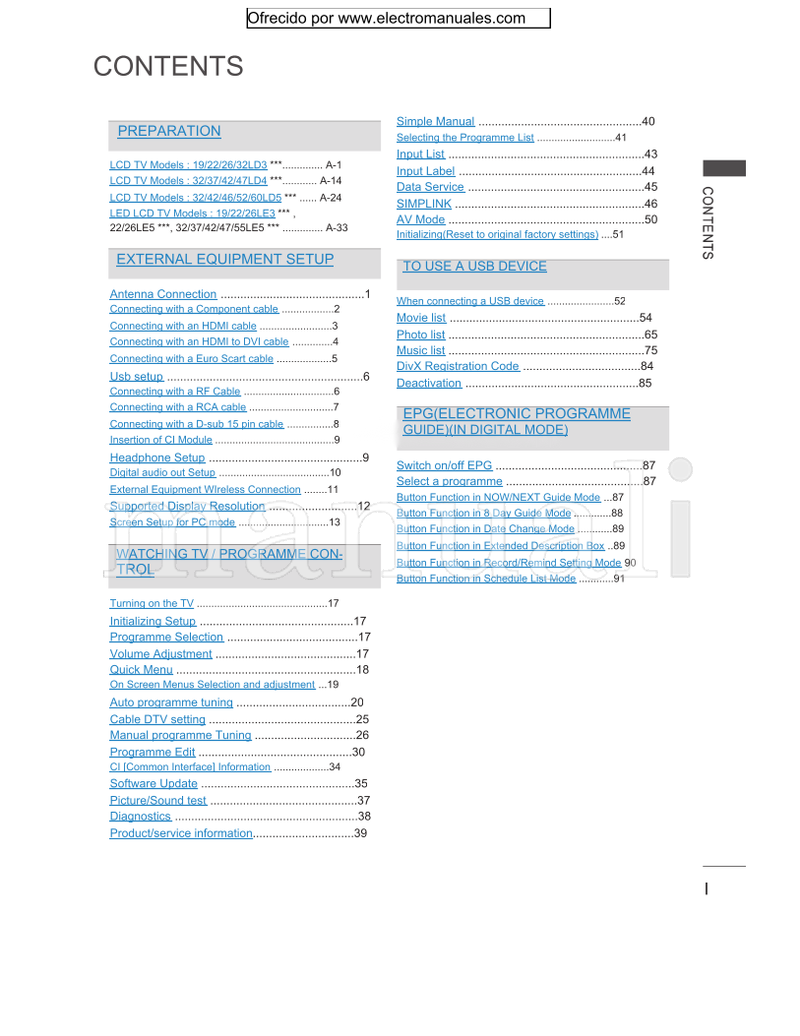LG LSW100B (220 pages) TV Operating Manual