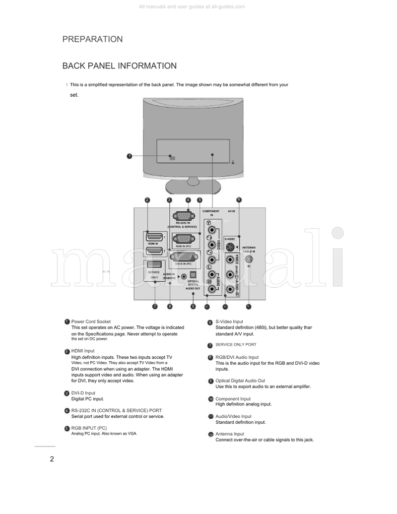 LG MM2262D (98 pages) TV Operating Manual