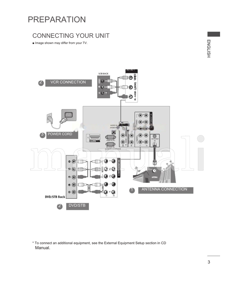 LG PLASMA (21 pages) TV Operating Manual