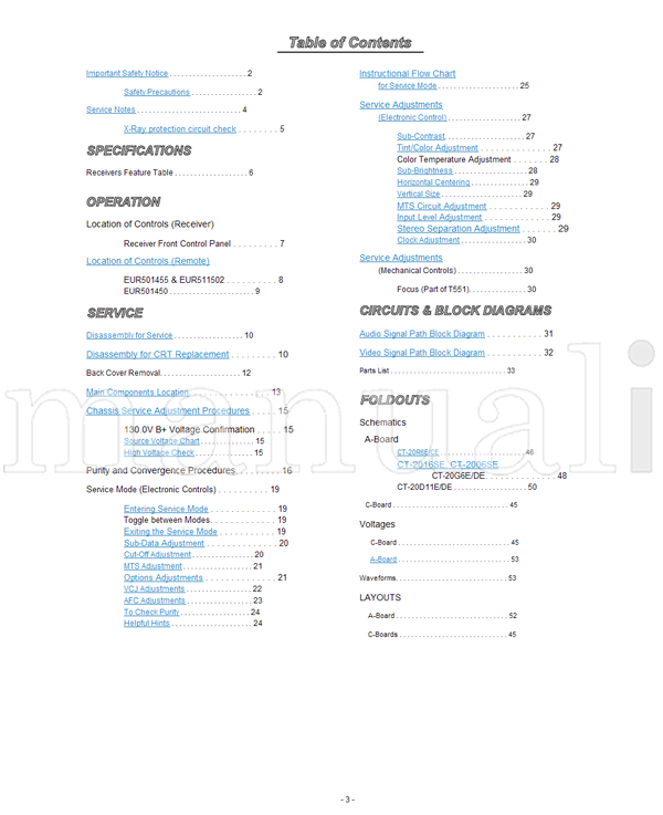 Panasonic CT-20R6E CT-20R6CE CT-20D11E CT-20D11DE CT-2006SE CT-20G6E (56 pages) TV Service Manual
