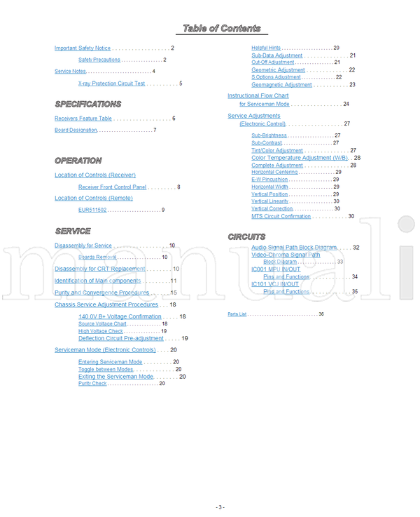 Panasonic CT-20SX10B CT-20SX10CB CT-24SX10B CT-24SX10CB CT-F2110XB (60 pages) TV Service Manual