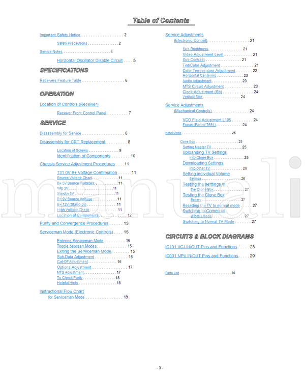 Panasonic NA6LM MTC9905021C1 CT-2511HDB CT-2521HDB CT-2721HDB (53 pages) TV Service Manual