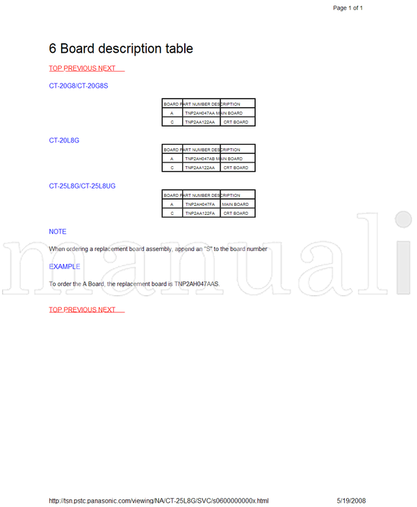 Panasonic MTNC030623C1 CT-25L8G CT-25L8UG CT-20L8G CT-20G8G CT-20G8SG (20 pages) TV Service Manual