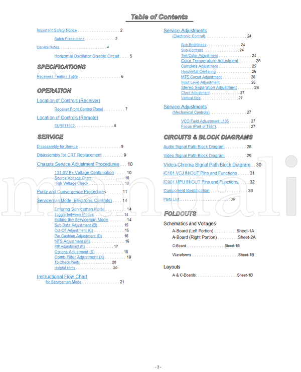 Panasonic CT-27D10B CT-27D10UB CT-27D10DB MTNC000417C1 AP338 (48 pages) TV Service Manual