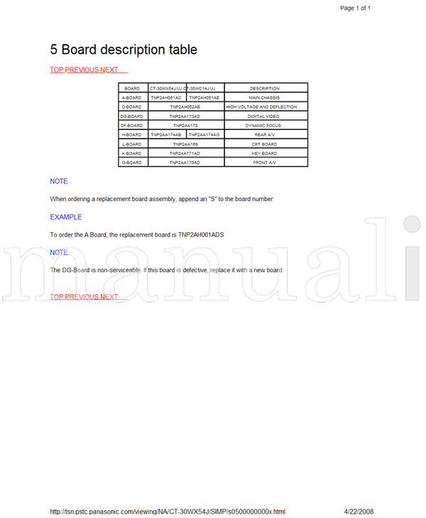 Panasonic MTNC040521A1 CT-30WX54J CT-30WX54UJ CT-30WC14J CT-30WC14UJ (32 pages) TV Service Manual