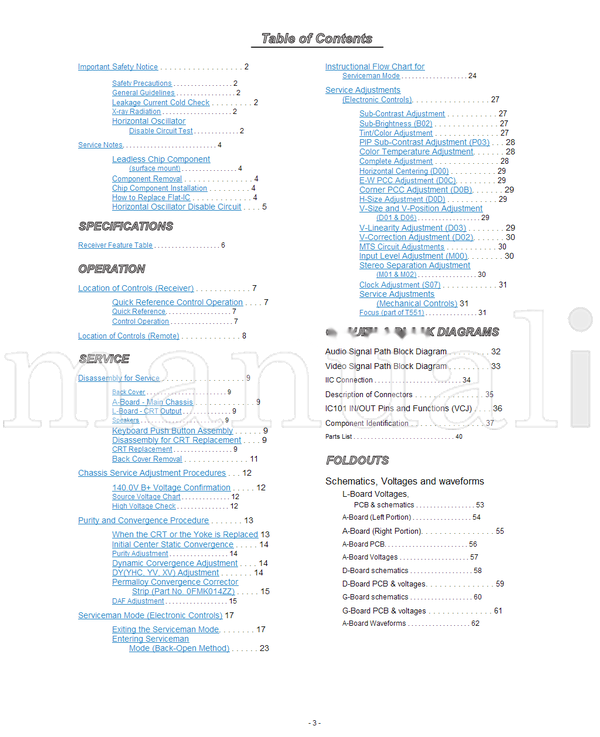 Panasonic NA8ML CT-32SX31E CT-32SX31UE CT-32SX31CE CT-36SX31E (31 pages) TV Service Manual