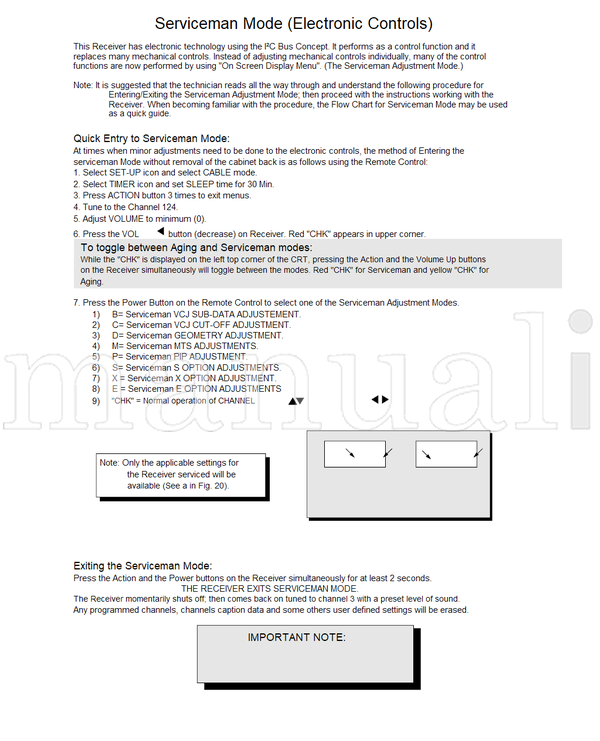 Panasonic NA8ML CT-32SX31E CT-32SX31UE CT-32SX31CE CT-36SX31E (39 pages) TV Service Manual