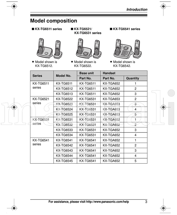 Panasonic shown KX-TG6511. KX-TG6511 KX-TG6512 KX-TG6513 KX-TG6522 (64 pages) TV Operating Manual