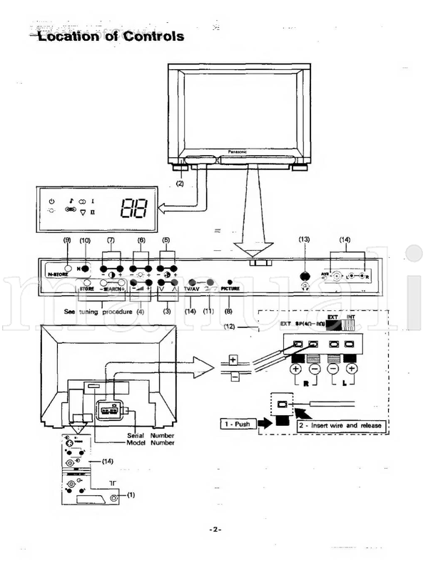 Panasonic TX-28A1 TX-24A1 TQB8E0470-2 (27 pages) TV Operating Manual